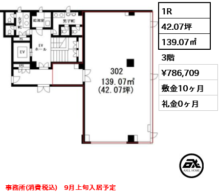 西新宿ミノシマビル　(事務所) 78.7万円