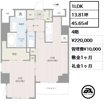 シティインデックス千代田秋葉原