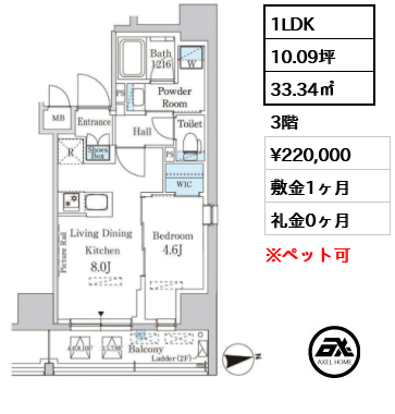 パークアクシス神田レジデンス 22万円