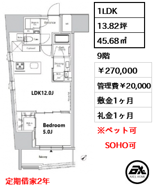 ザ・パークハビオ市ヶ谷ウエスト 27万円