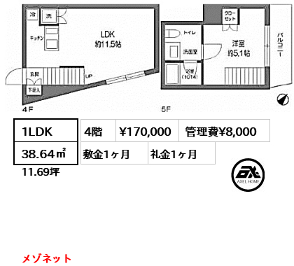 aLATO四谷 (アラート四谷)