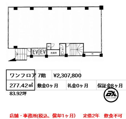 代々木センタービル（事務所・店舗） 230.8万円