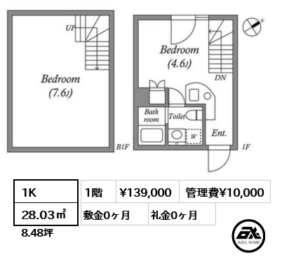 ルネサンスコート千駄ヶ谷NORTH 13.9万円