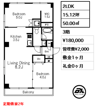 ビラ中島 18万円