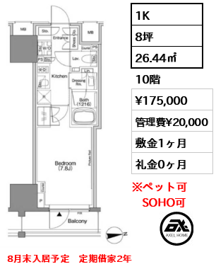 ザ・パークハビオSOHO新宿御苑 17.5万円
