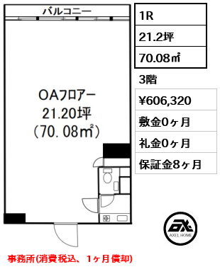 東京セントラル表参道　 60.6万円