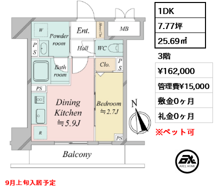 ドゥーエ銀座イーストⅢ 16.2万円