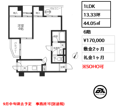シャーレー原宿 17万円
