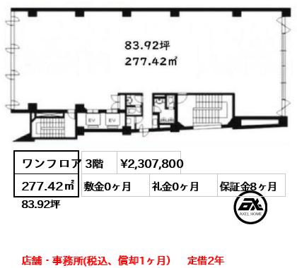 代々木センタービル（事務所・店舗） 230.8万円