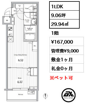 四谷三丁目ステーションレジデンス