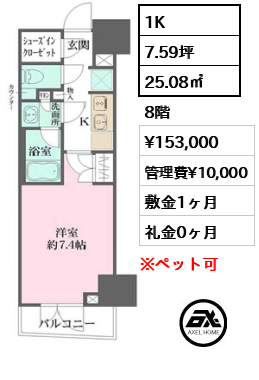 ルフォンプログレ四谷 15.3万円