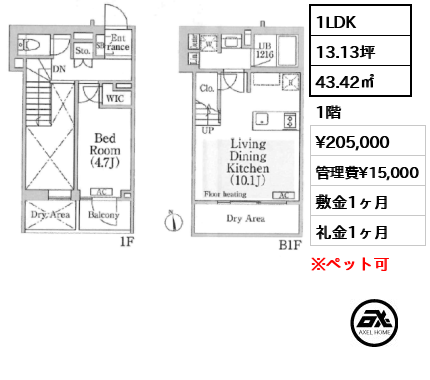 イプセ神楽坂 20.5万円