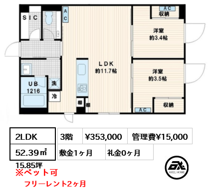 MUVA YOYOGI（ムーヴァ代々木） 35.3万円