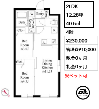 エルファーロ早稲田 23万円