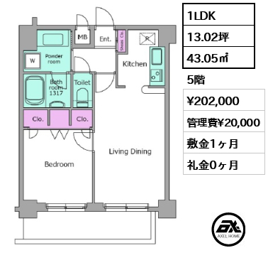レジディア新川 20.2万円