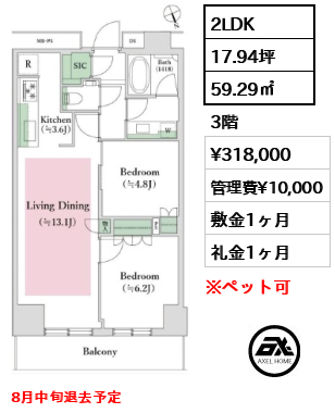 ザ・パークハウス新宿タワー　 31.8万円