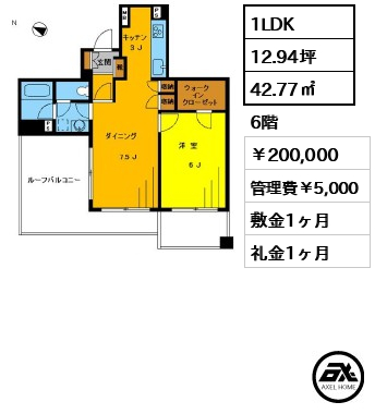 インペリアル代々木の杜 20万円