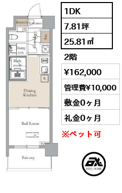 グランカーサ四谷