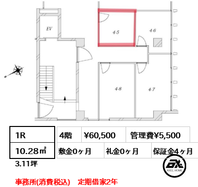 チャリ千駄ヶ谷 6.1万円