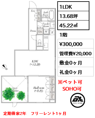 ポラスト代々木 30万円