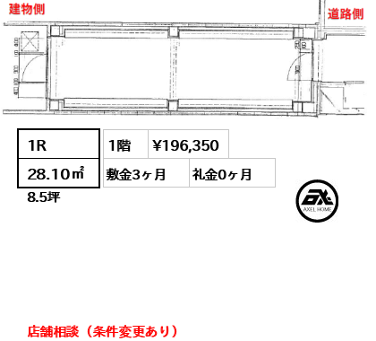 BONMARUSANビル 19.6万円