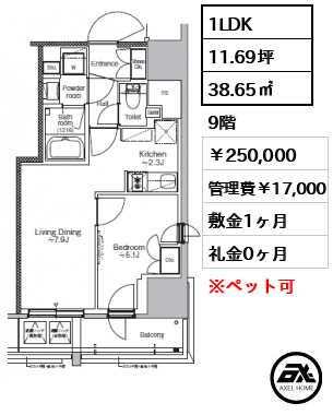 プラウドフラット四谷三丁目 25万円
