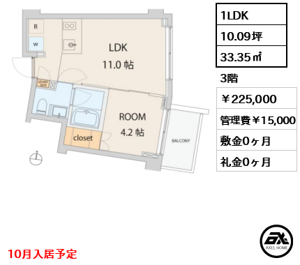ESCENARIO USHIDOME-YANAGICHO（エスセナーリオ牛込柳町） 225,000円