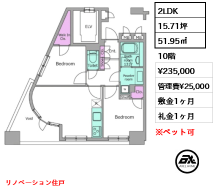 レジディア文京千石Ⅱ 23.5万円