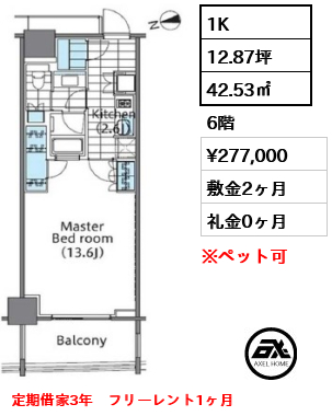コンフォリア新宿イーストサイドタワー
