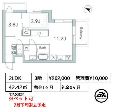 GranDuo代々木3（グランデュオ代々木３） 26.2万円