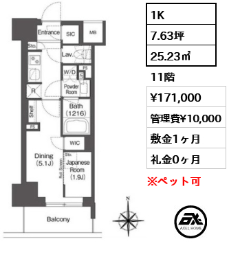 コンフォリア東新宿