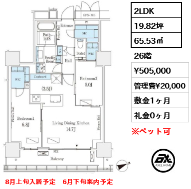 ロイヤルパークス品川 50.5万円