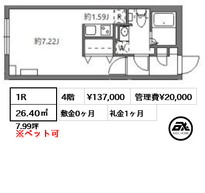 フラッフィー市谷台町
