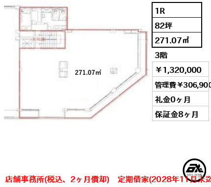 グリーンファンタジアビル 132万円