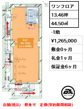 仮称）フィル・パーク神宮前5丁目　 126.5万円