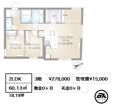 サクラスプリング月島リバーサイド 27.8万円