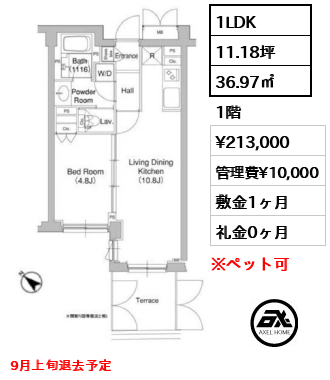 コンフォリア原宿