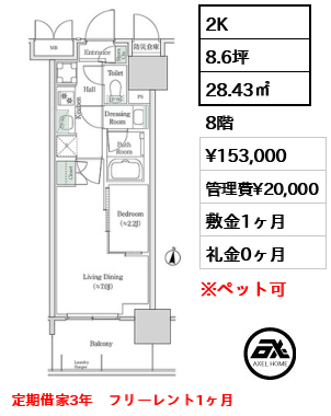 ブルックサイドレジデンス木場 15.3万円