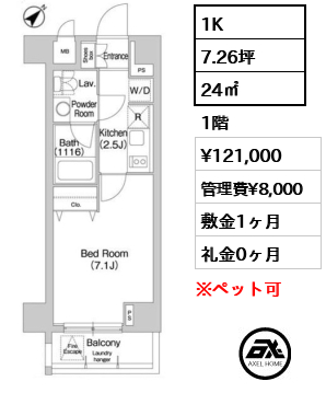 コンフォリア豊洲 12.1万円