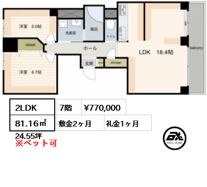 南青山第一マンションズ 77万円