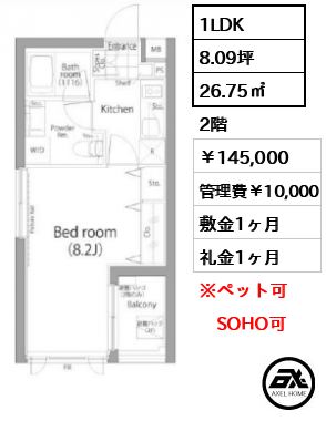 ラ・プレス神宮前 145,000円