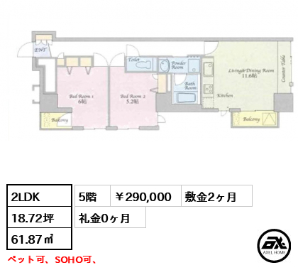 ムルーエ築地 290,000円