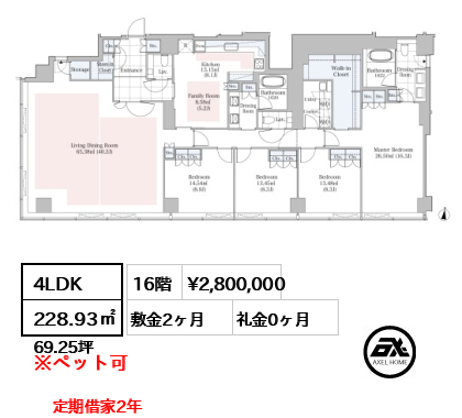 ラ・トゥール渋谷　(La Tour SHIBUYA)　 280万円