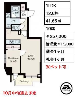 S-RESIDENCE新宿若松町（エスレジデンス新宿若松町） 257,000円