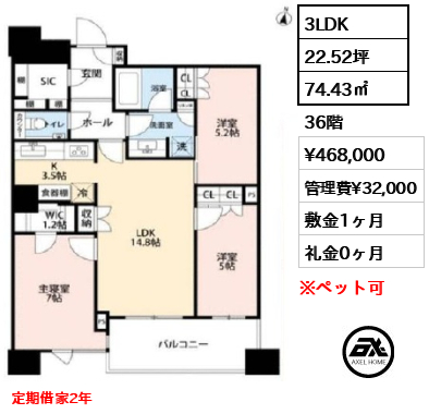パークタワー勝どき サウス 46.8万円