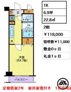 シンシア日本橋新川