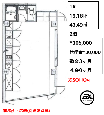 BIRTH神宮前 (バース神宮前）