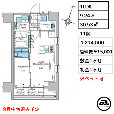 ルフォンプログレ神田プレミア 21.4万円