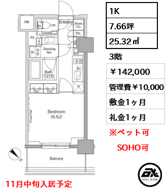 ザ・パークハビオ月島フロント 142,000円