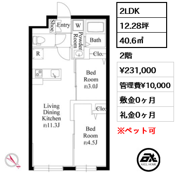 エルファーロ早稲田 23.1万円